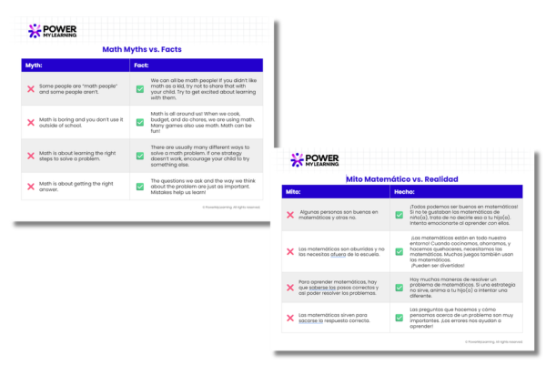Family Math Myths versus Facts