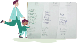 ELA_response_elem-2 ELA_response_elem-2