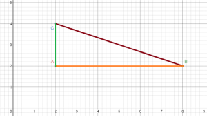Pythagorean-Theorem-on-the-Coordinate-Plane