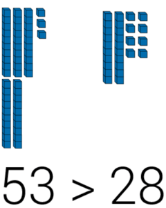 Learning-by-Teaching Step