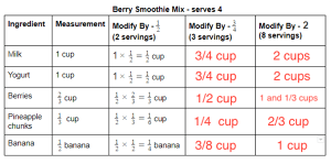 multiplying-fractions