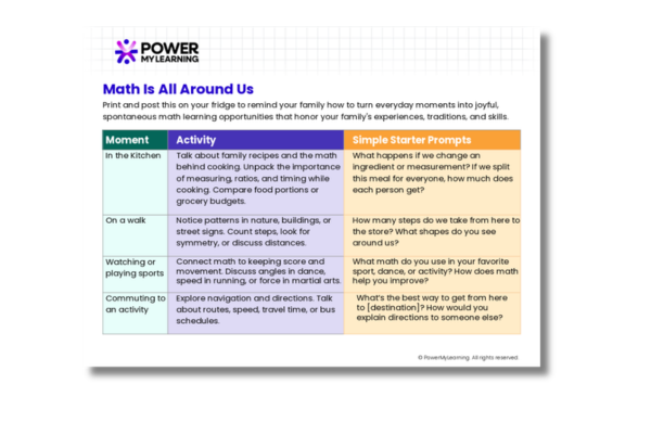 Toolkit - Math Is All Around Us