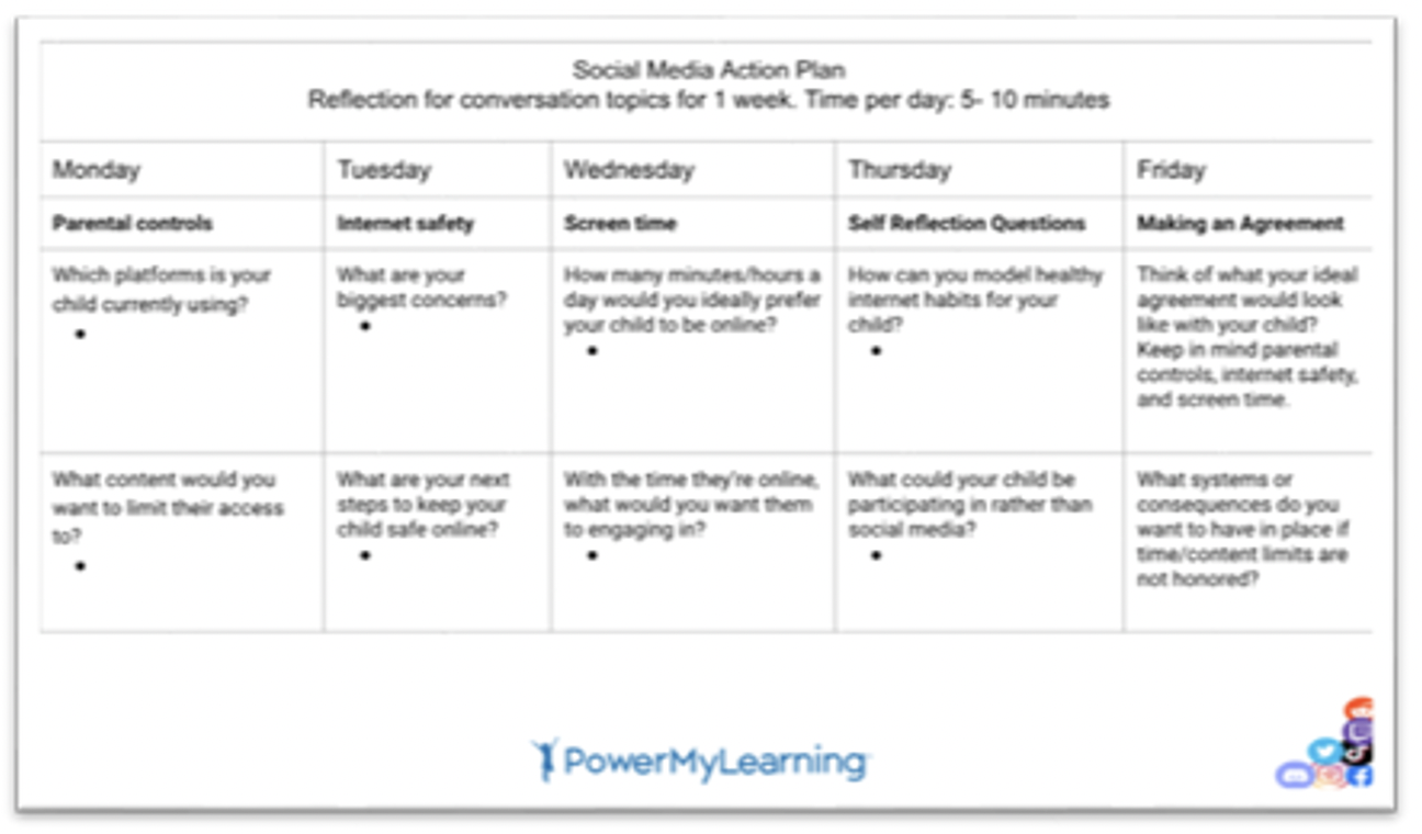 Action Plan Preview Action Plan Preview